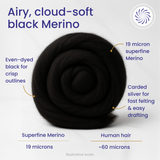 Black Merino Wool Carded Sliver | 19 Micron Dyed Wool