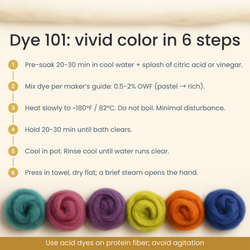 Merino Wool Carded Sliver | 19 Micron Undyed Wool